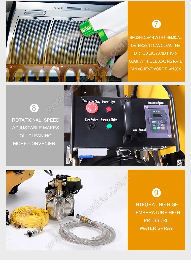 Grease Kitchen Duct Cleaning Machine Chimney Cleaning Robot For Staff