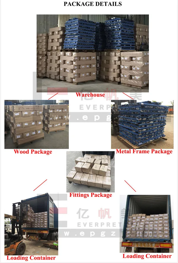 Package & Loading.jpg