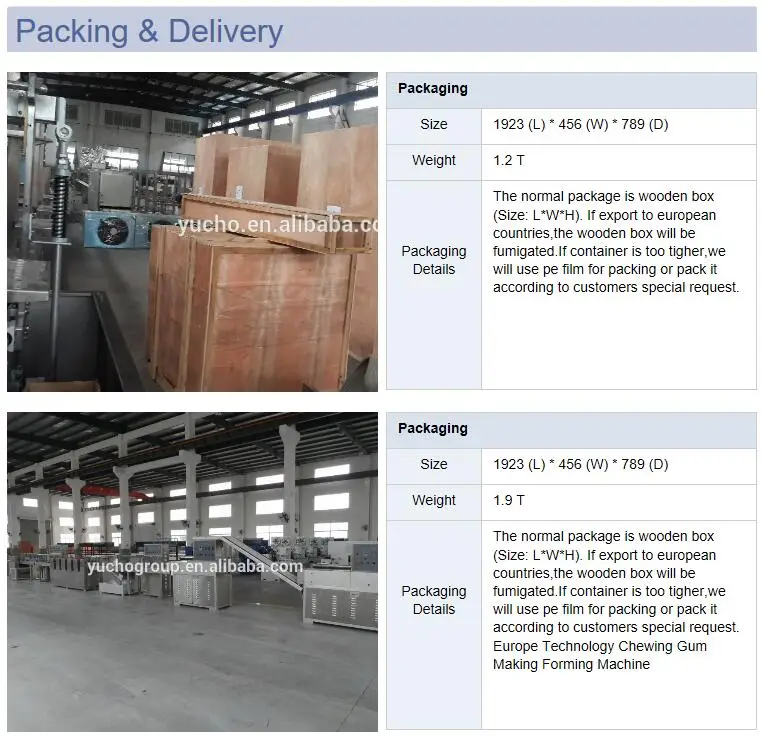 Tablet Dragee Chewing Gum Candy Making Machine