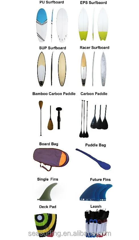 accessoty and board type.jpg