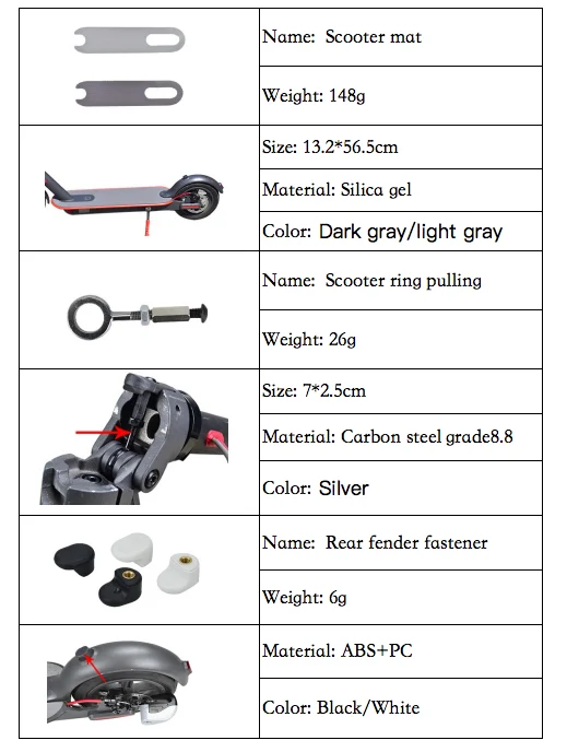 Xiaomi Mijia Electric Scooter M365/Pro 41Various Repair Spare Parts Accessories 