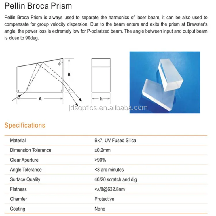 pellin broca prism jds.jpg