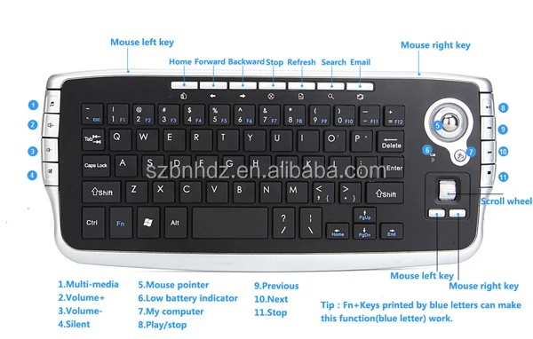 Factory price 2.4G computer smart wireless keyboard with trackball