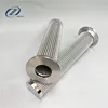 Pleated Wire Mesh Filter Porous Elements with stainless steel 304/316/316L materials