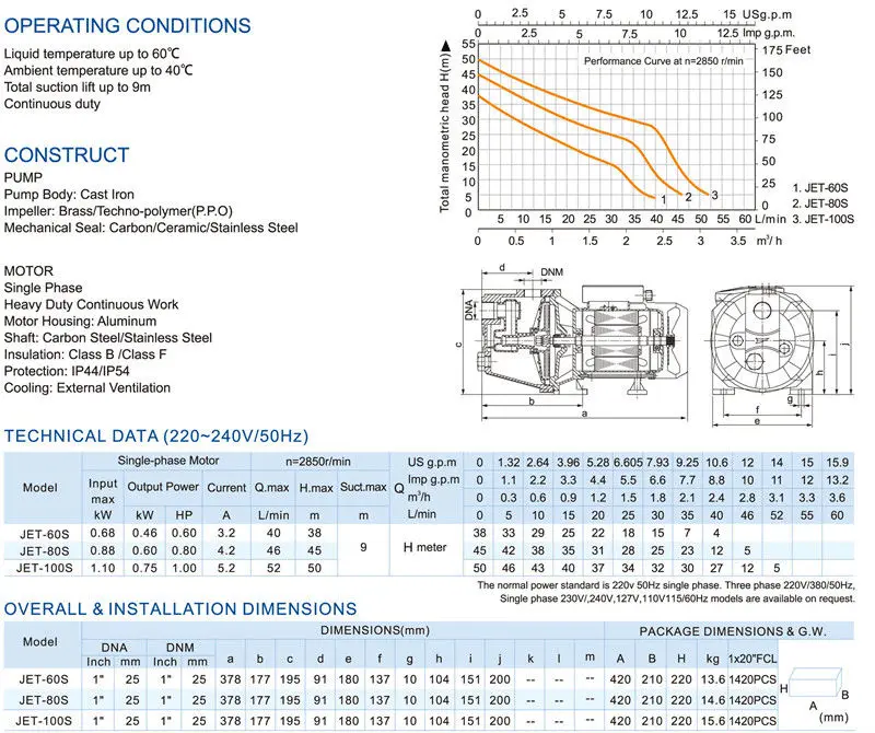 Annie Selfpriming Jet Ski Water Pump Jet100s Axial Pump Buy Jet