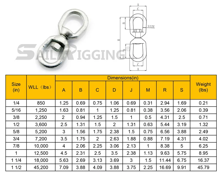 Galvanized Drop Forged G402 me<em></em>tal Anchor l<em></em>ink Chain Swivel