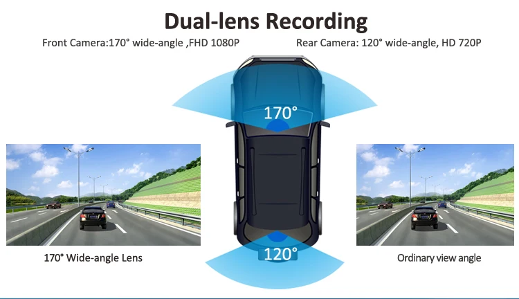 Dual lens инструкция на русском