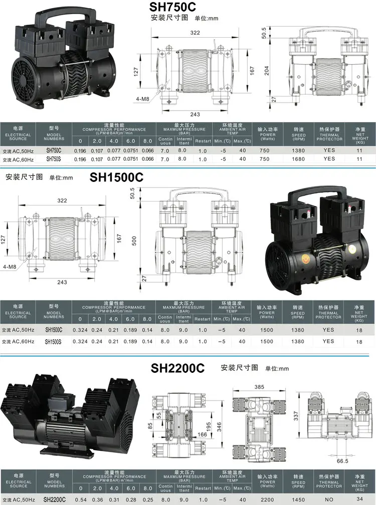 SH750C1500C2200C.jpg