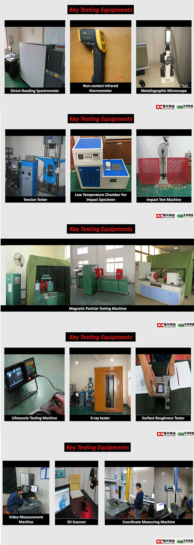 key equipments