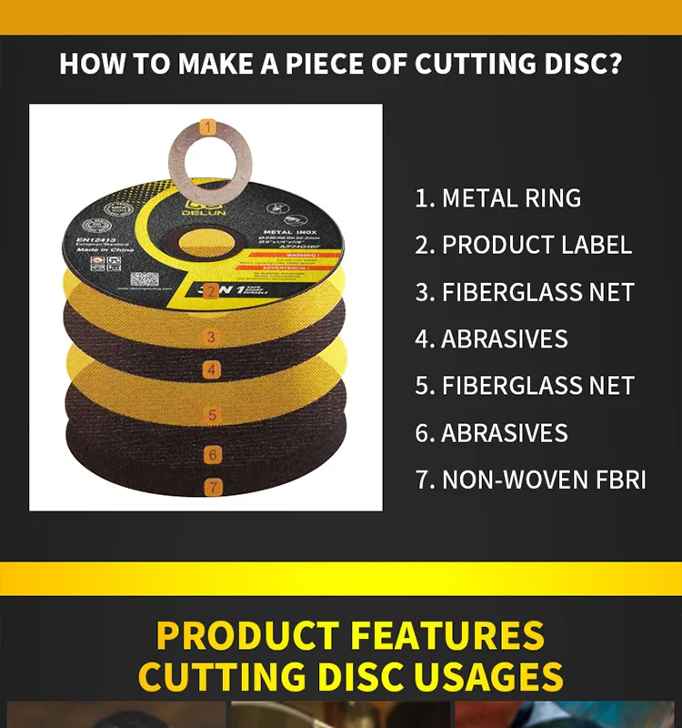 Delun Cutting disc 1 (9)