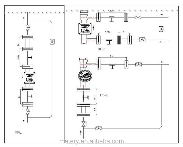 installation of variable area flow meter