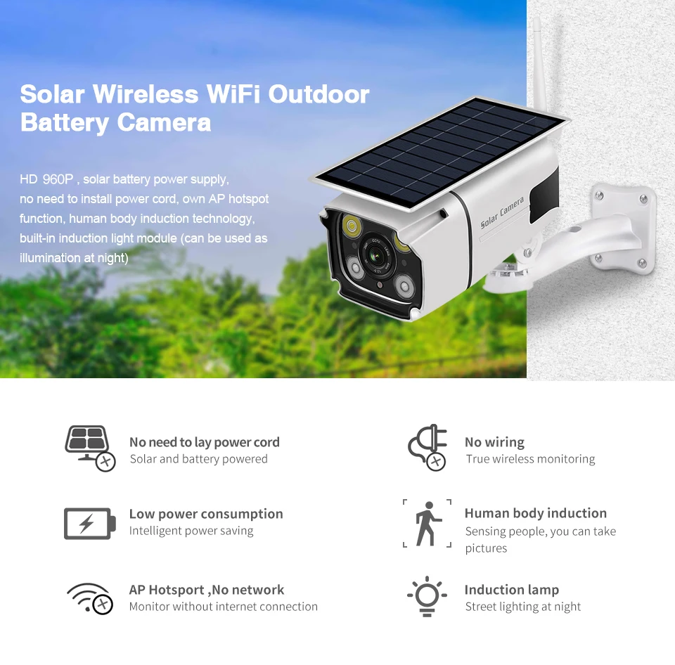 Smart battery camera. Smart Battery Camera Wireless Low-Power Battery CA. Battery WIFI Camera FV-m1 инструкция по применению. Smart Battery Camera инструкция на русском.