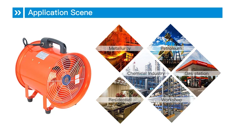 Exhaust Ventilation Explosion-proof Fan, 150, 200, 250, 300 - detail 8