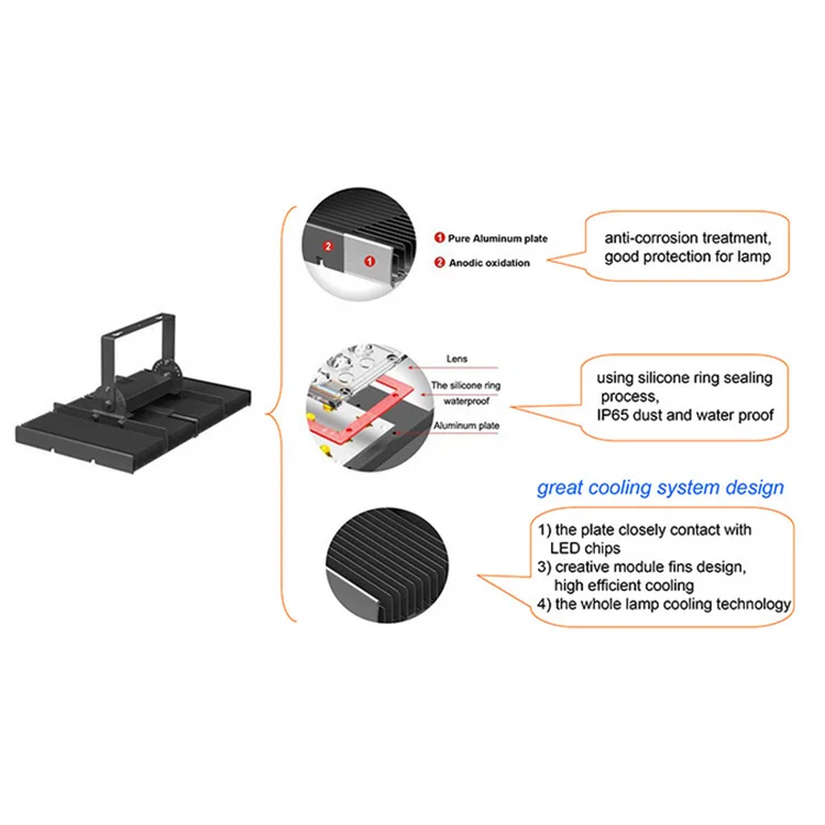 300W Led Stadium Flood Lights Outdoor 300W Led RGB Flood Light RGB dmx512 Flood Light.png