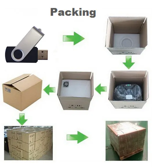 Real capacity pen drive free samples mini usb 2gb 4gb 8gb 16gb 32gb - ANKUX.COM