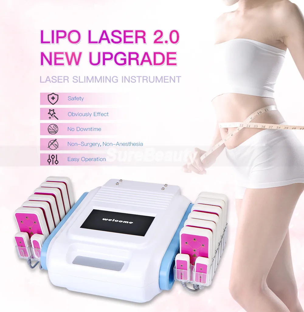Lipo laser 2.0 (atau laser lipolisis) adalah... 