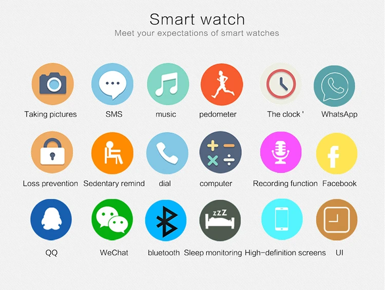 q18s smart