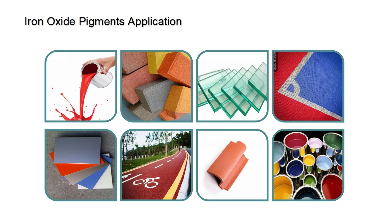 Titanium Of Titanium Dioxide