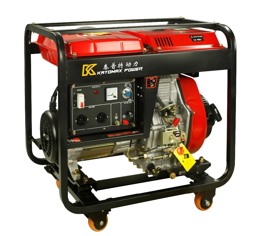 buy portable diesel generator