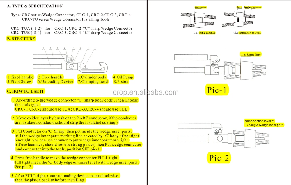 Crop-TUA and TUB using description.jpg