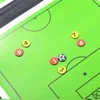 Wholesale Football Coaching Board,Tactics Clipboard Folder with Zipper Closure,Marker Pen & Eraser to Master Strategy