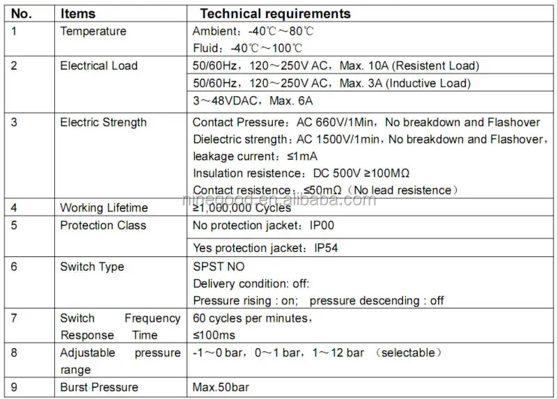 Adjustable Air Compressor Vacuum Pressure Switch 1044 Buy Vacuum