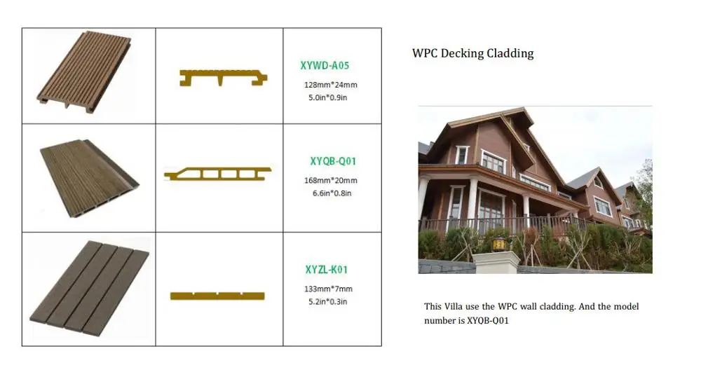 WPC Wall Cladding.jpg