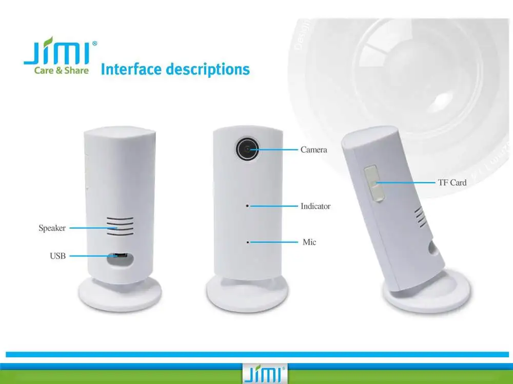драйвер digital wireless camera