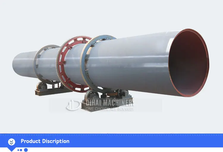 Rotary drum dryer.jpg