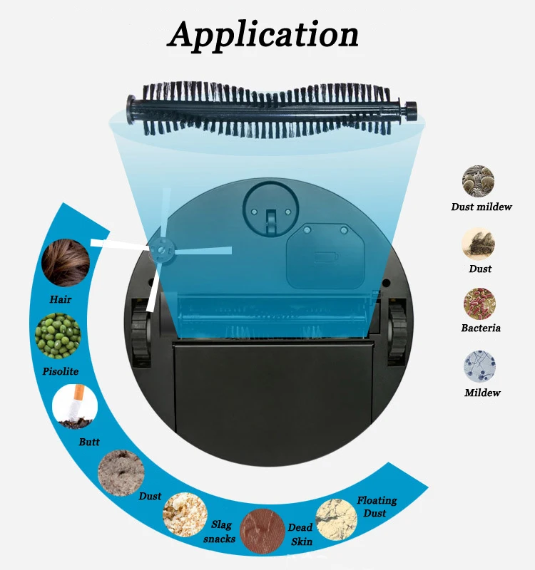 Smart Sweeping Automatic Water Filter Vacuum Cleaner Robot Cleaning