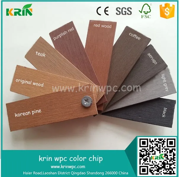 Nuovo design levigatura/spazzolato wpc decking per esterni ... Pannelli in plastica per esterni