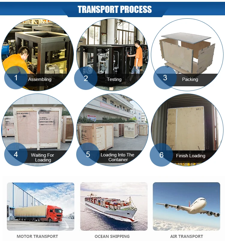 Top rated industrial 0.4bar 22kw/30hp Oil Free Screw Blower for Non-Woven Textile