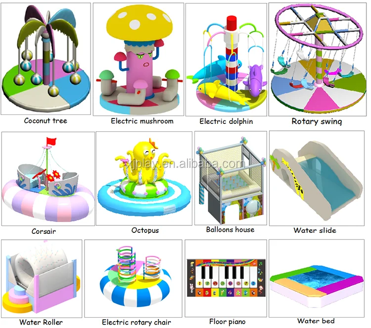 Popular equipments (2).png