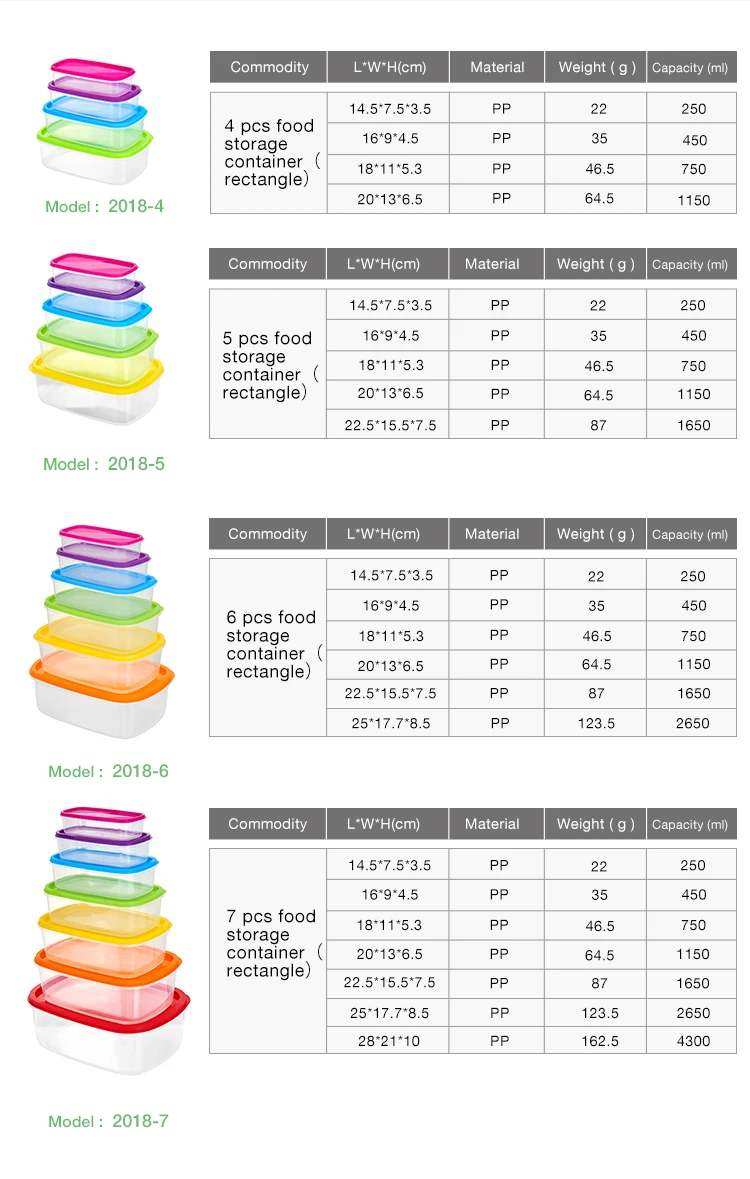 Unique Travel Large Plastic Cylinder Reusable Prep Food Storage