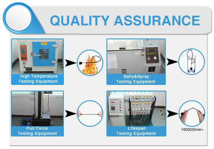 30 Display Custom 41 Lvds 2 Molex 8 Wire Harness Ipex 24pi 50 Pin Lcd Controller Board Df9 31pin Assembly Cable
