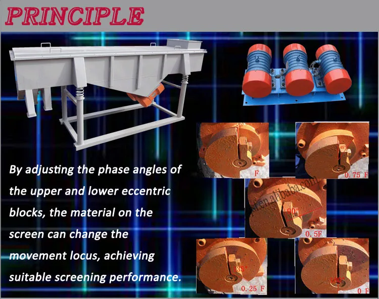 china Linear powder machinery vibrating sand screen machine