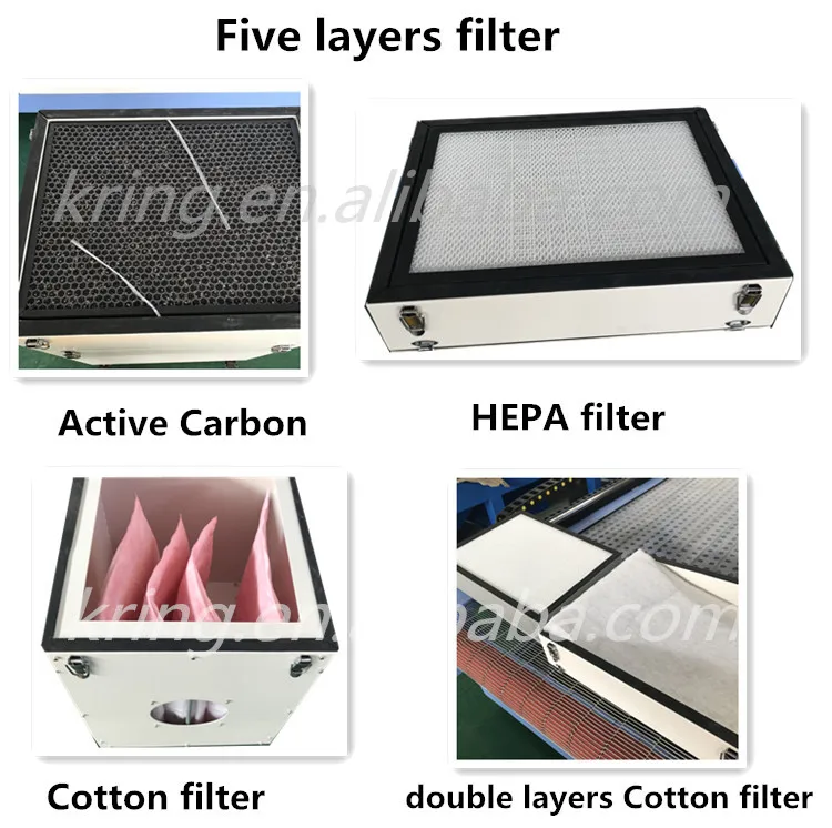 bodor laser