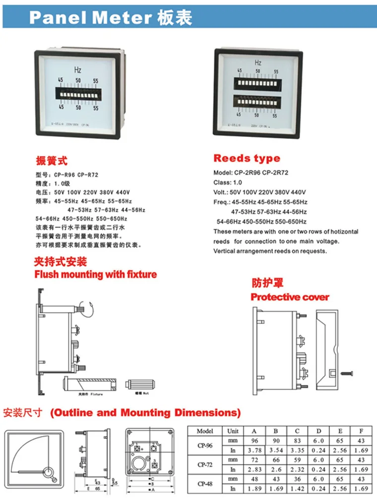 long scale meter-4.jpg