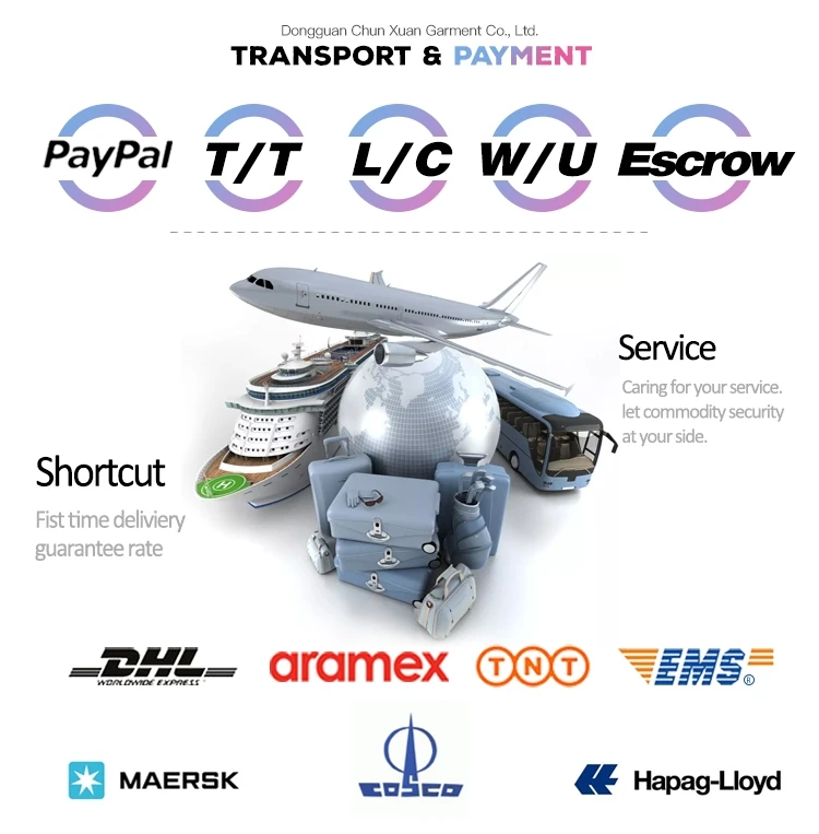 transport & payment.jpg