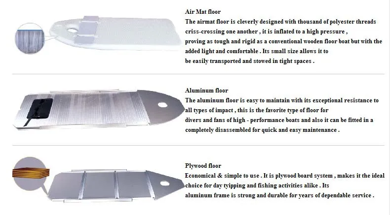 inflatable floor material