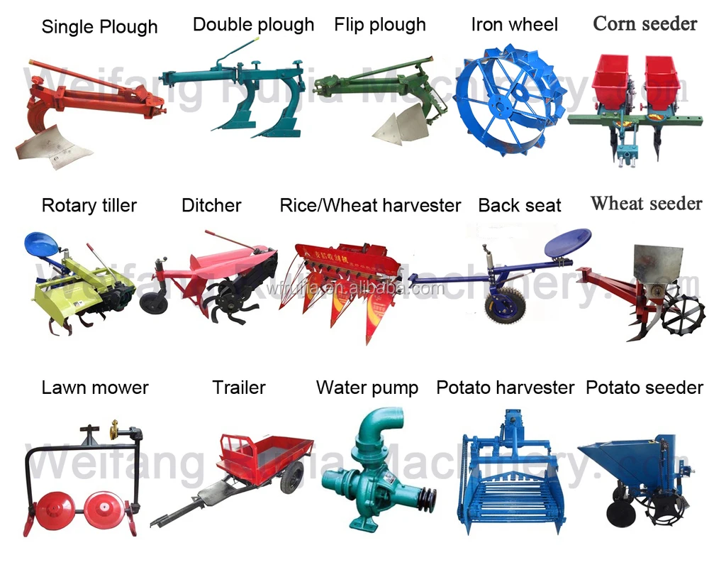 Agricultural Implements With Names And Pictures - Ideas of Europedias