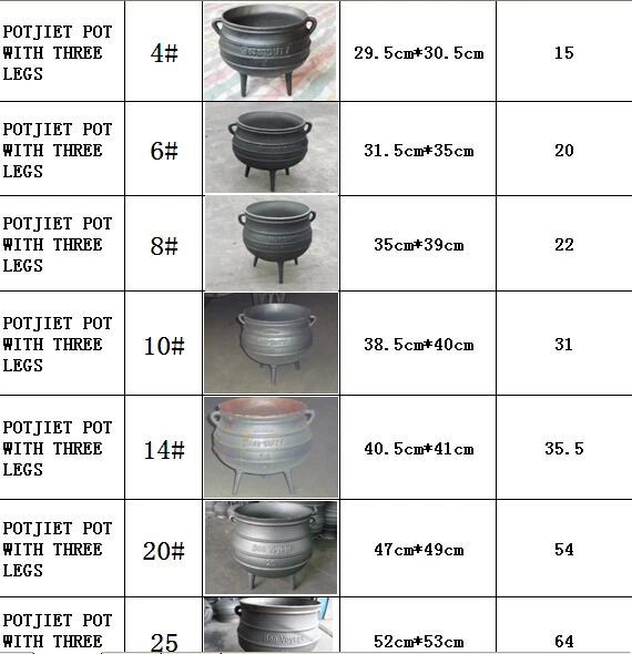 size-25-cast-iron-poitjie-pot-buy-cast-iron-potjie-pot-3-legs-casting