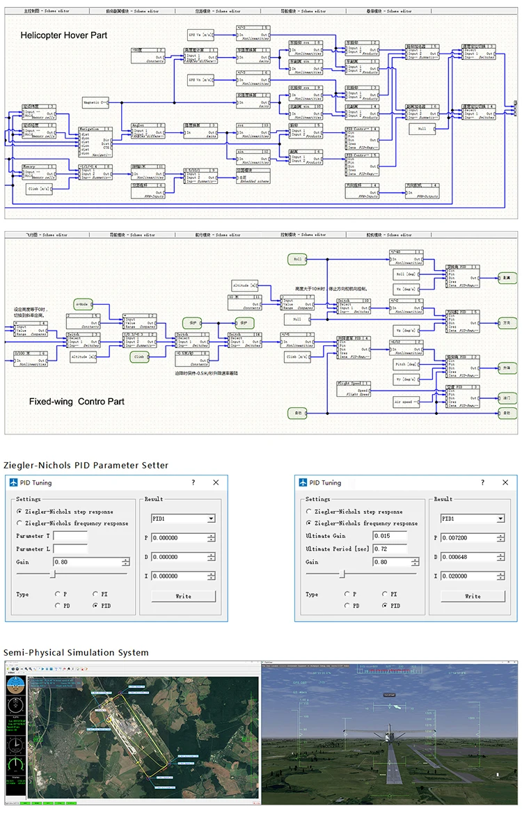 Cca42 Advanced Open Source Multifunction Programmable Uav Autopilot
