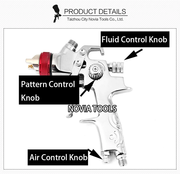 Professional Hvlp Paint Spray Gun For Latex Paint Factory Price Buy