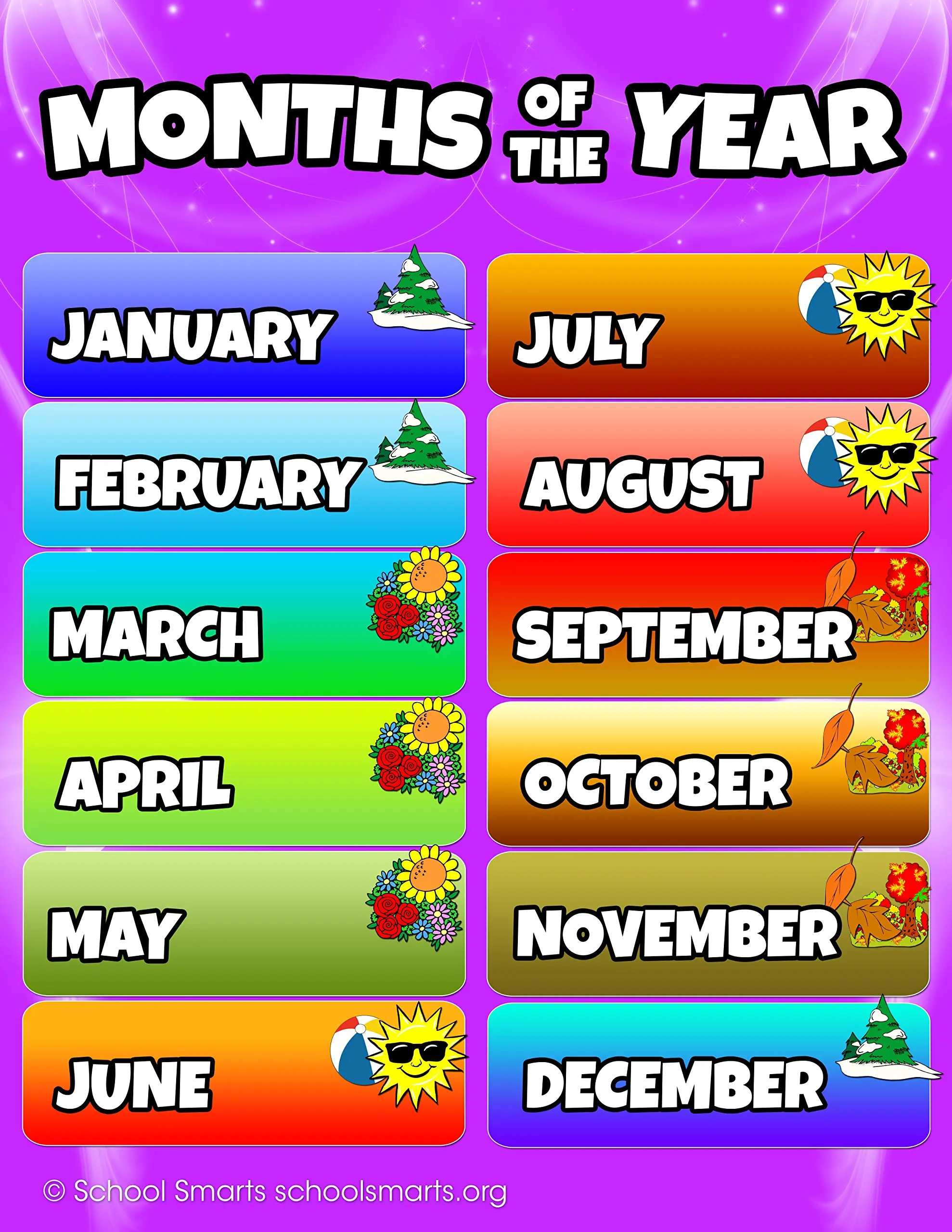 Buy Spanish Months Of The Year Chart By School Smarts Fully Laminated 