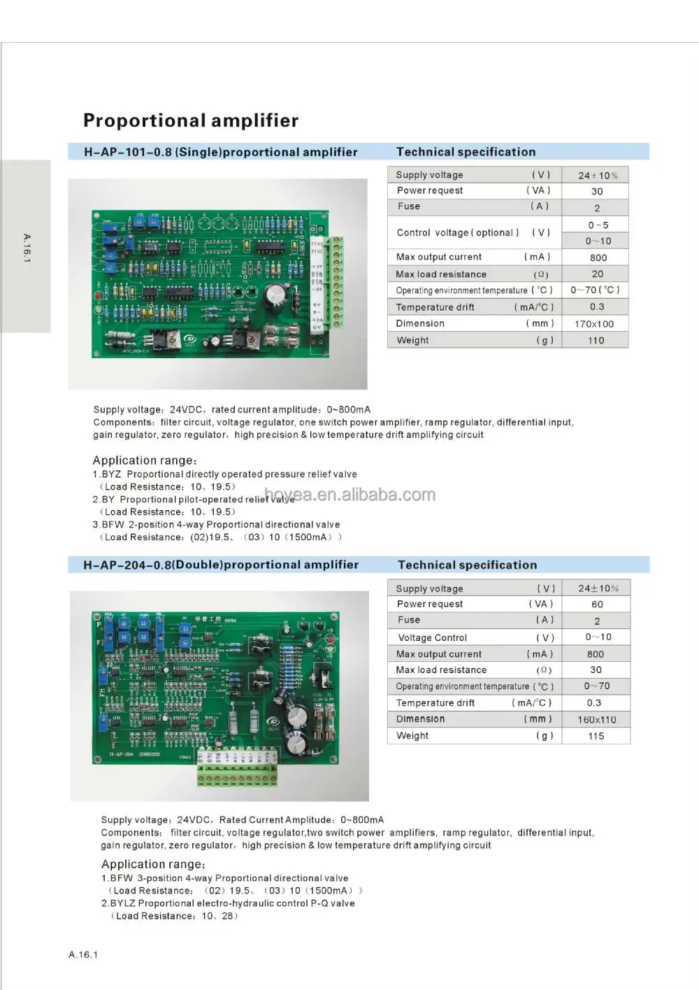 H ap 204 0 8 double Proportional Amplifier Buy Proportional h-ap-204-0-8-double-proportional-amplifier-buy-proportional