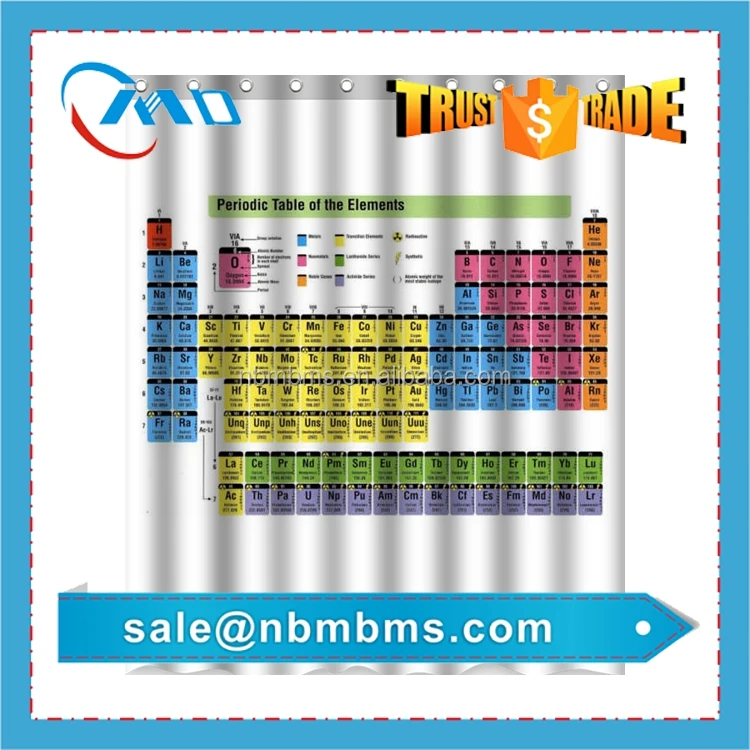 periodic table fabric periodic table fabric suppliers and manufacturers at alibabacom - Periodic Table Fabric periodic table fabric periodic table fabric suppliers and manufacturers at alibabacom - Periodic Table Fabric