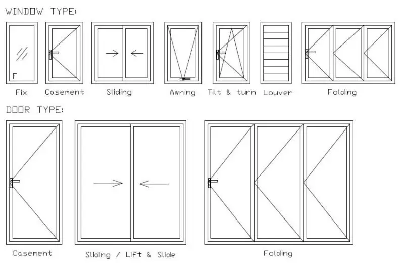 Residential Interior Soundproof Aluminium Patio Folding Temporary Glass Doors Buy Aluminum Patio Accordion Doors Interior Temporary Folding