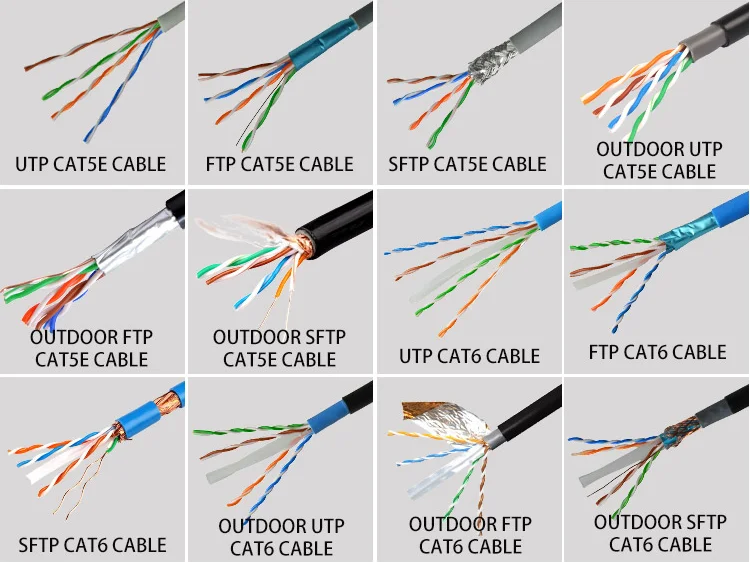 Glory 305m roll 4pair 23awg 0.57mm CCA CAT6 UTP LAN Cable