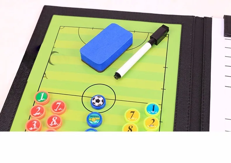 Factory 4 Pillar Audit Sport Coaching Board Training Tactic